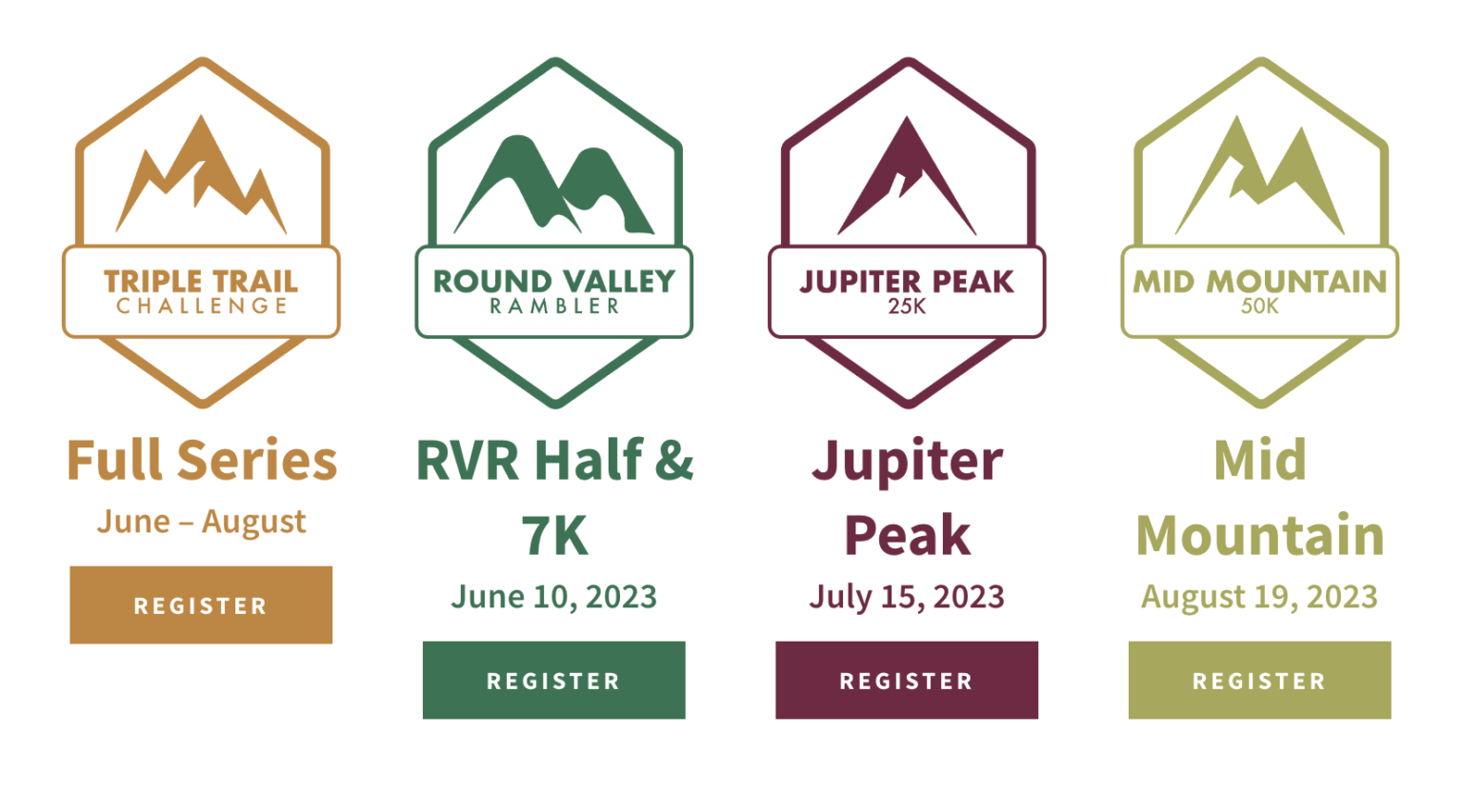 2023 Triple Trail Challenge registration is now open Mountain Trails